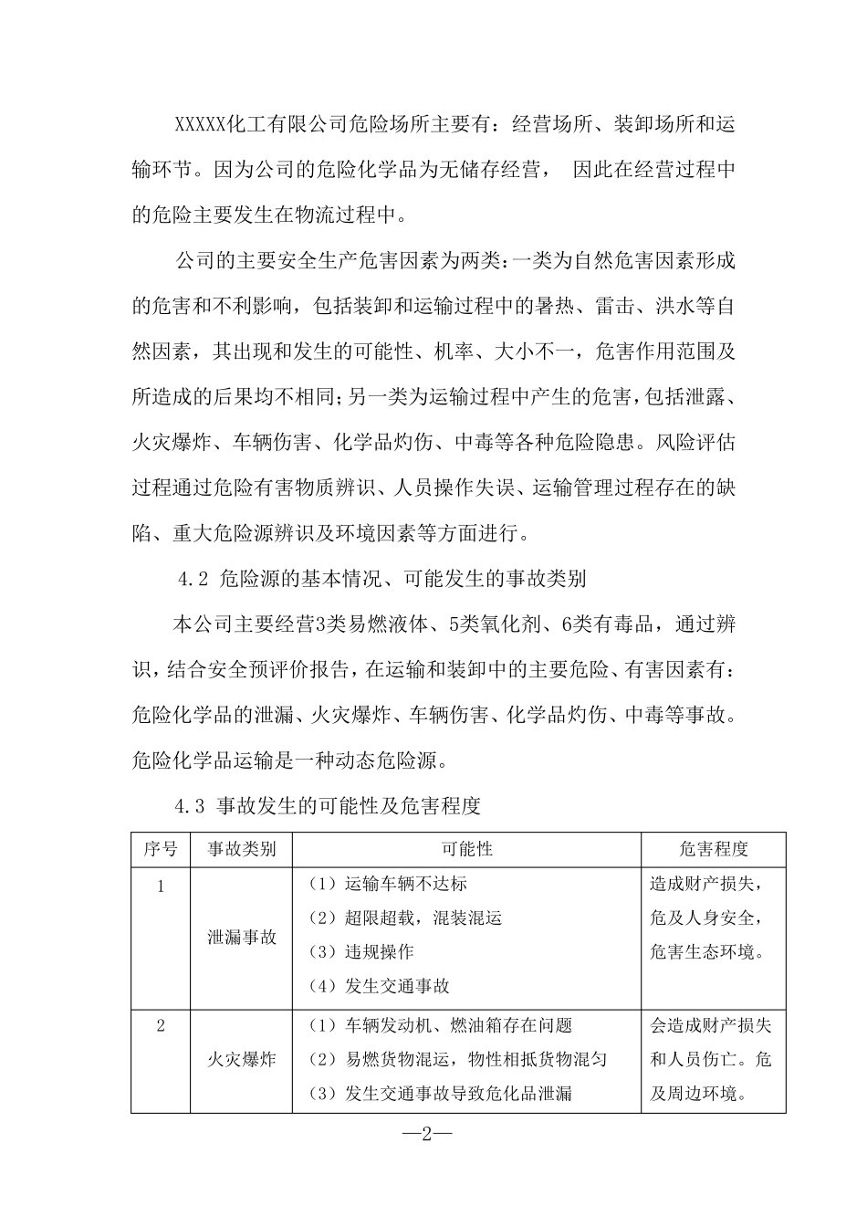 公司风险评估报告_第2页