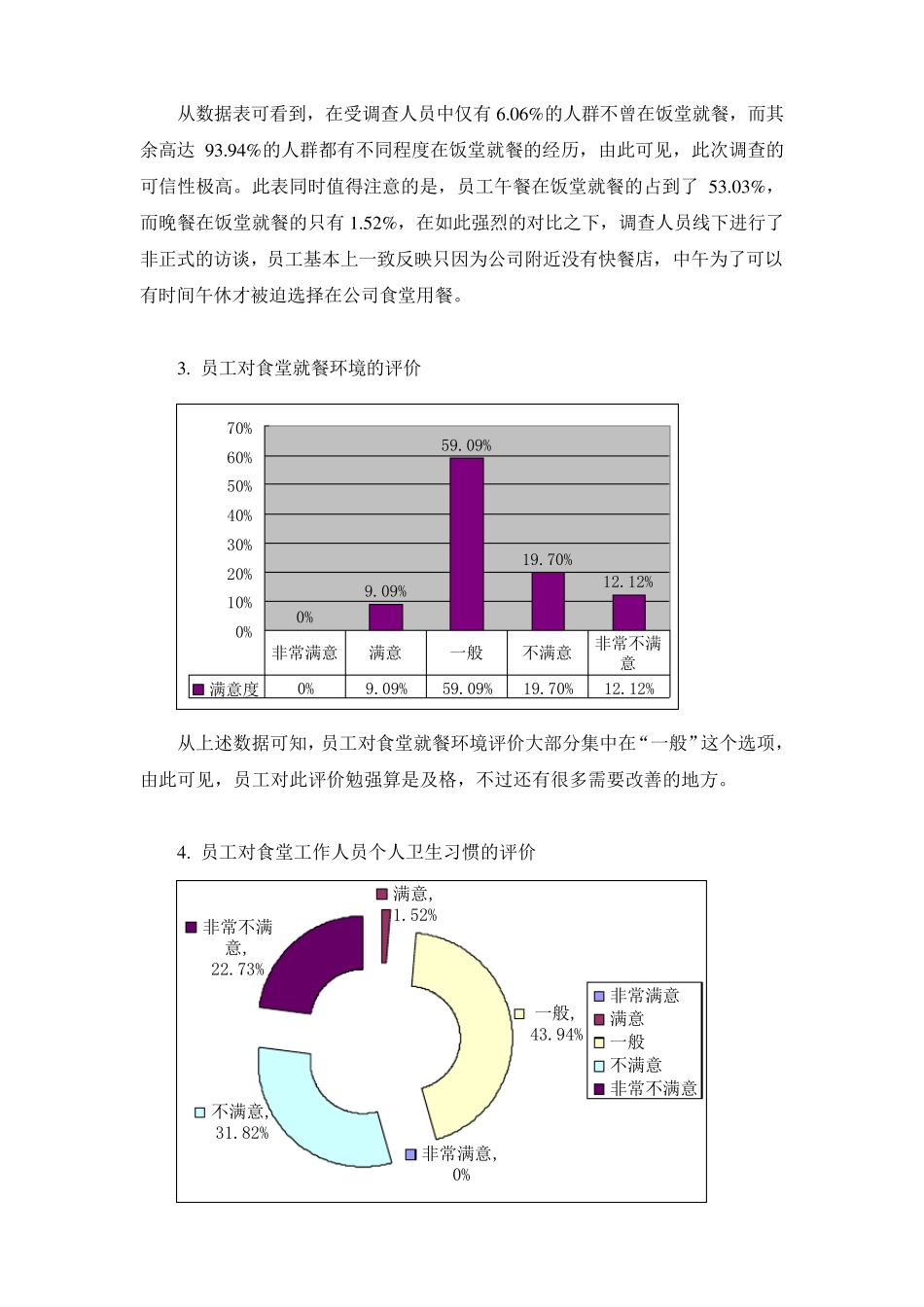 公司食堂满意度调查分析报告_第2页