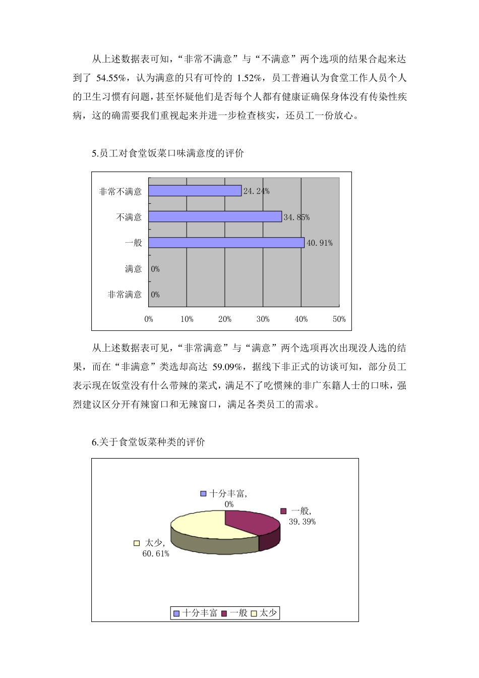 公司食堂满意度调查分析报告_第3页