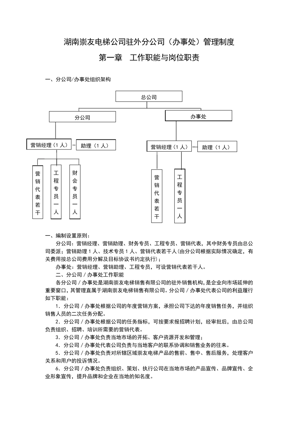 公司驻外分公司(办事处)管理制度_第1页