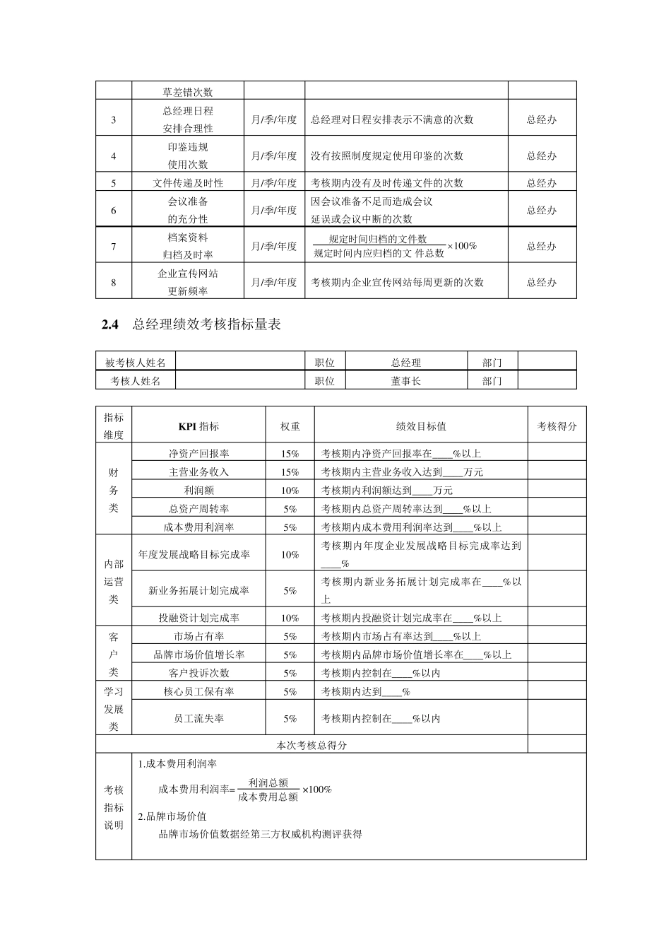 公司高层绩效考核_第2页
