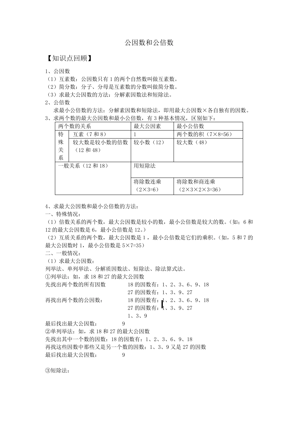 公因数和公倍数知识点_第1页