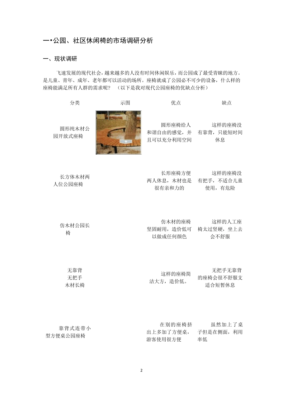 公园、社区休闲椅设计说明书BJ121229SJH_第2页