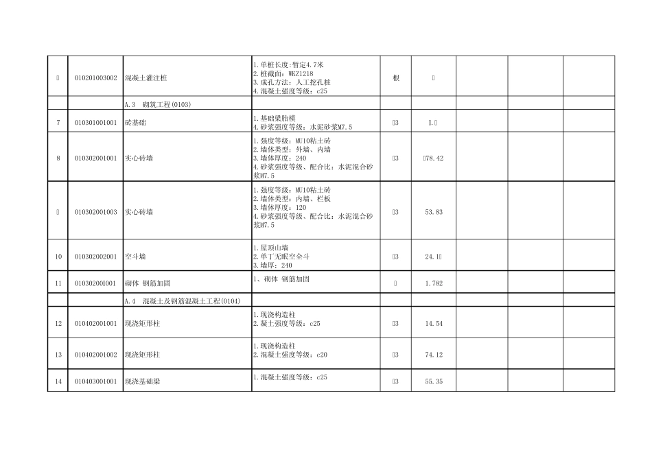 公园分部分项工程量清单与计价表_第2页