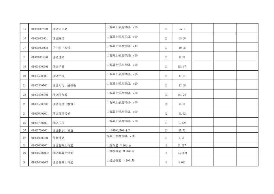 公园分部分项工程量清单与计价表_第3页