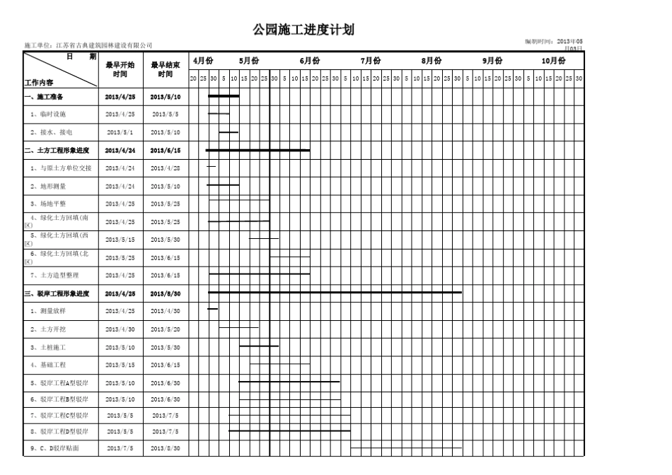 公园施工进度计划(横道图)_第1页