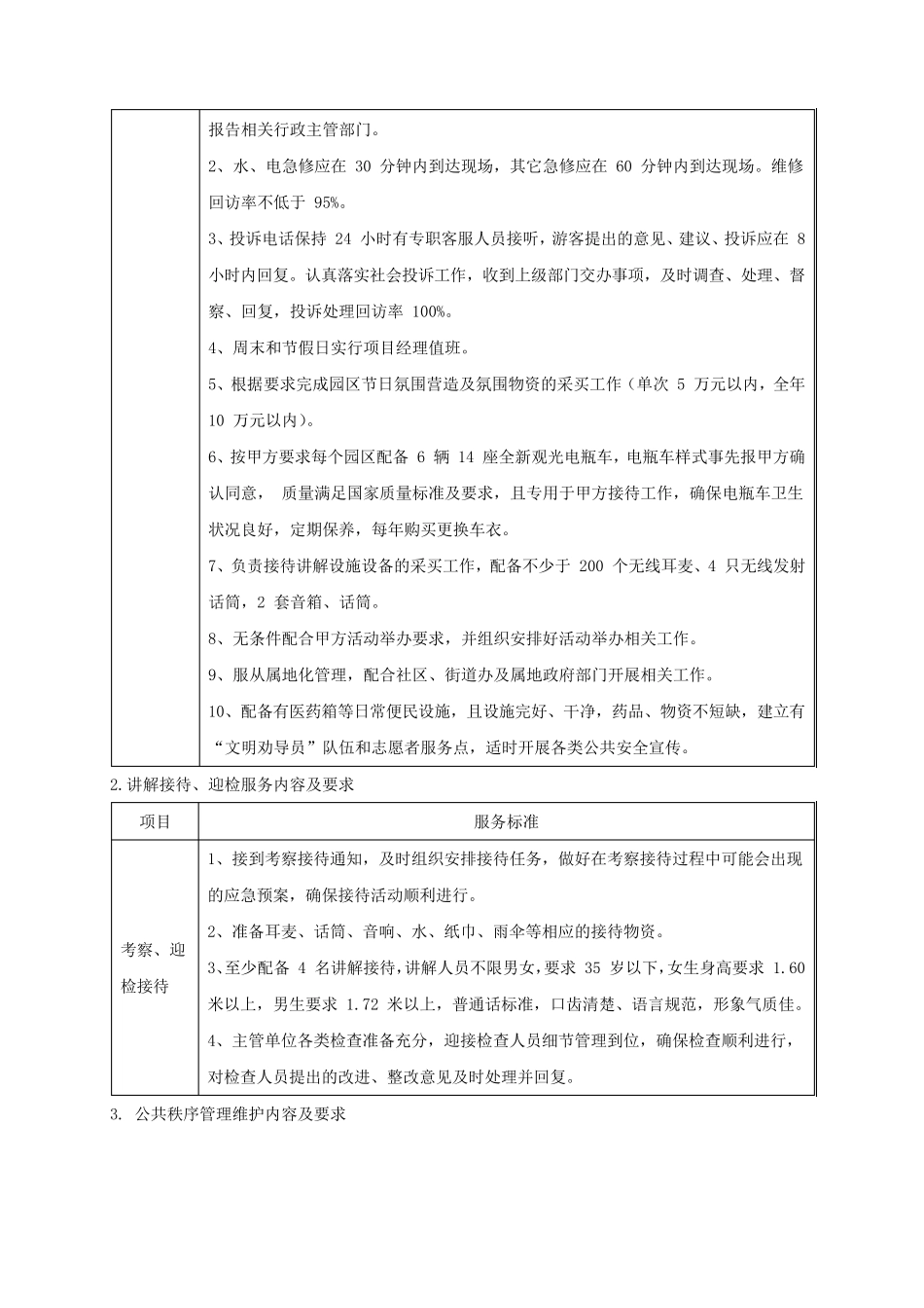 公园景区物业服务标准_第2页