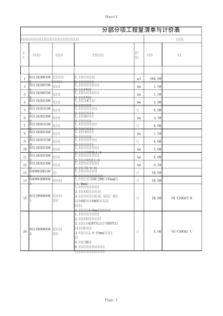 公园监控工程量清单与计价表