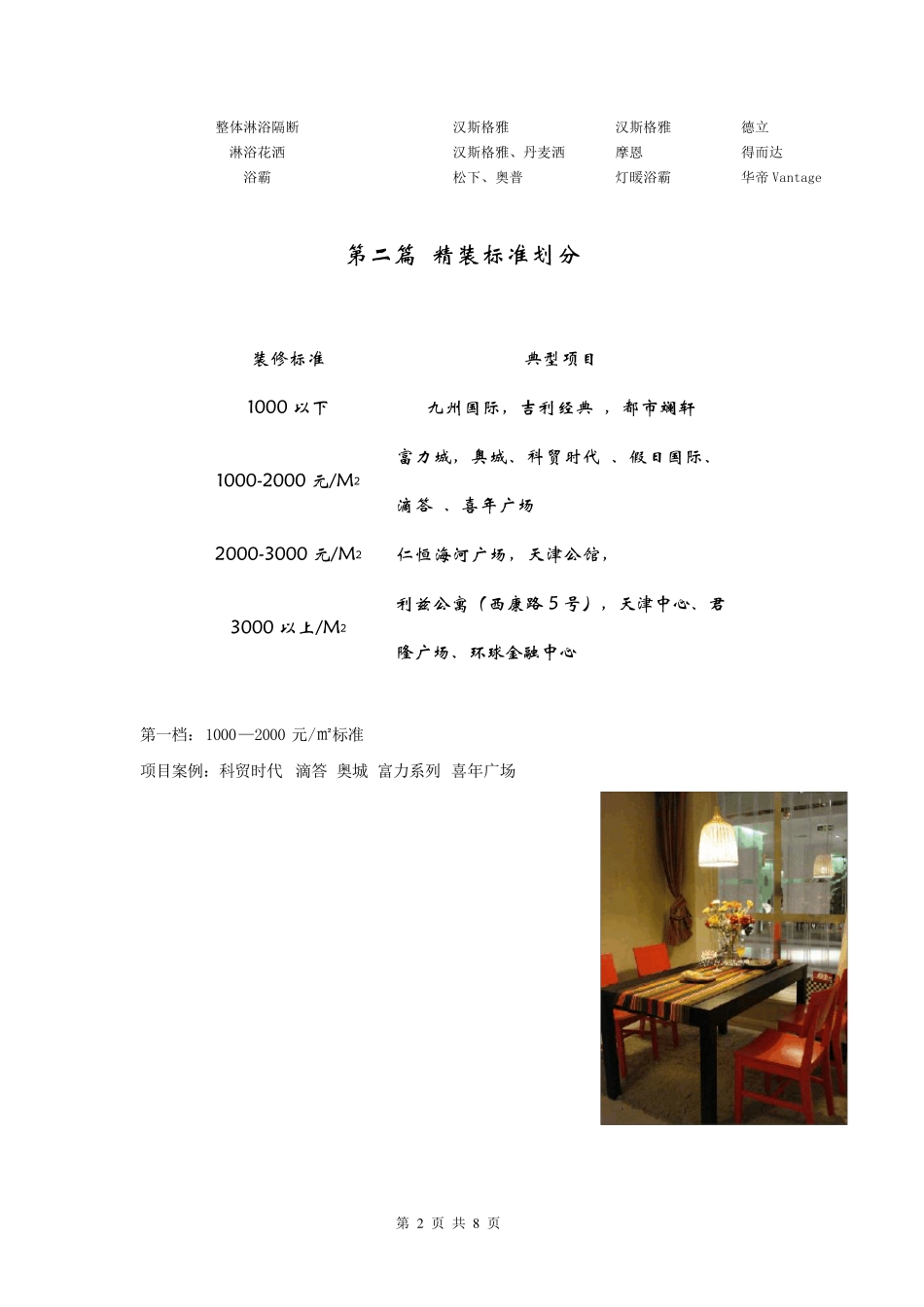 公寓市场精装标准分级_第2页