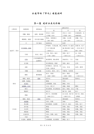 公寓市场精装标准分级