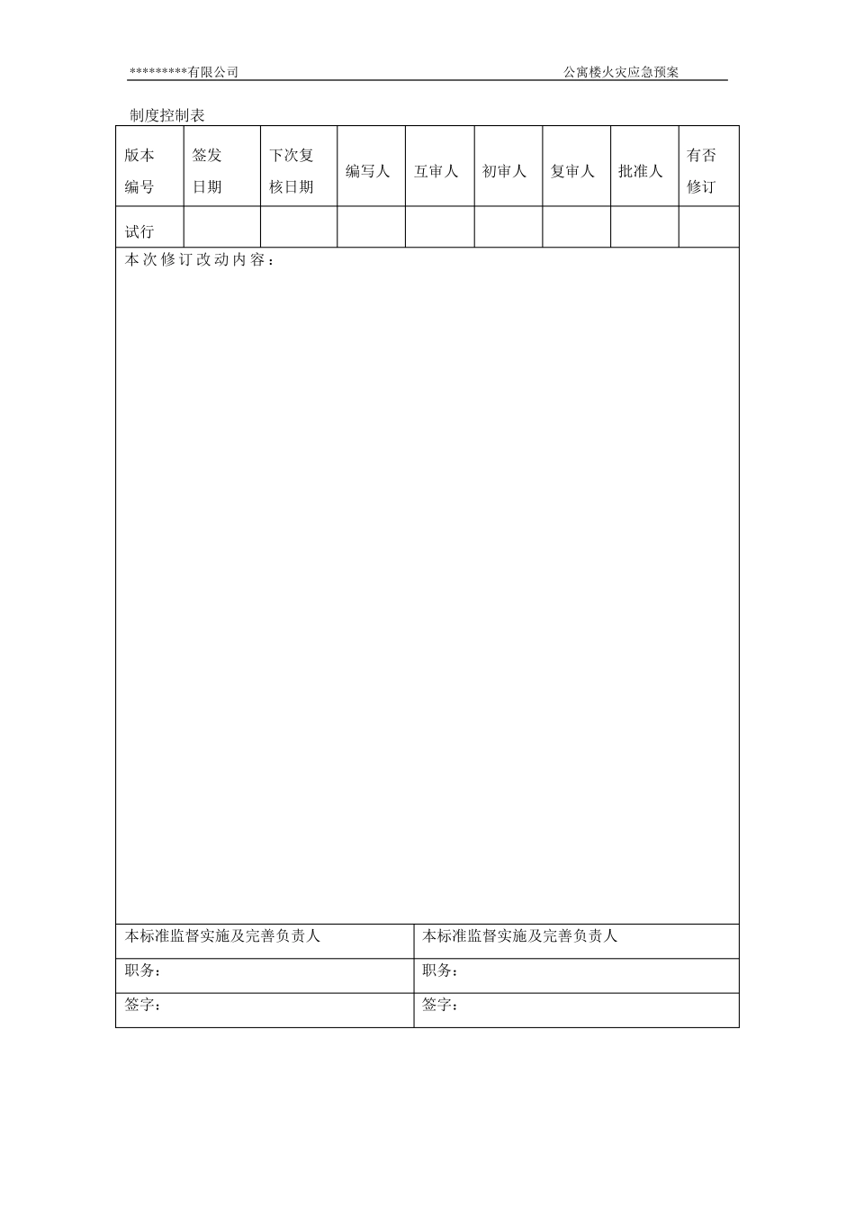 公寓楼火灾应急预案_第2页