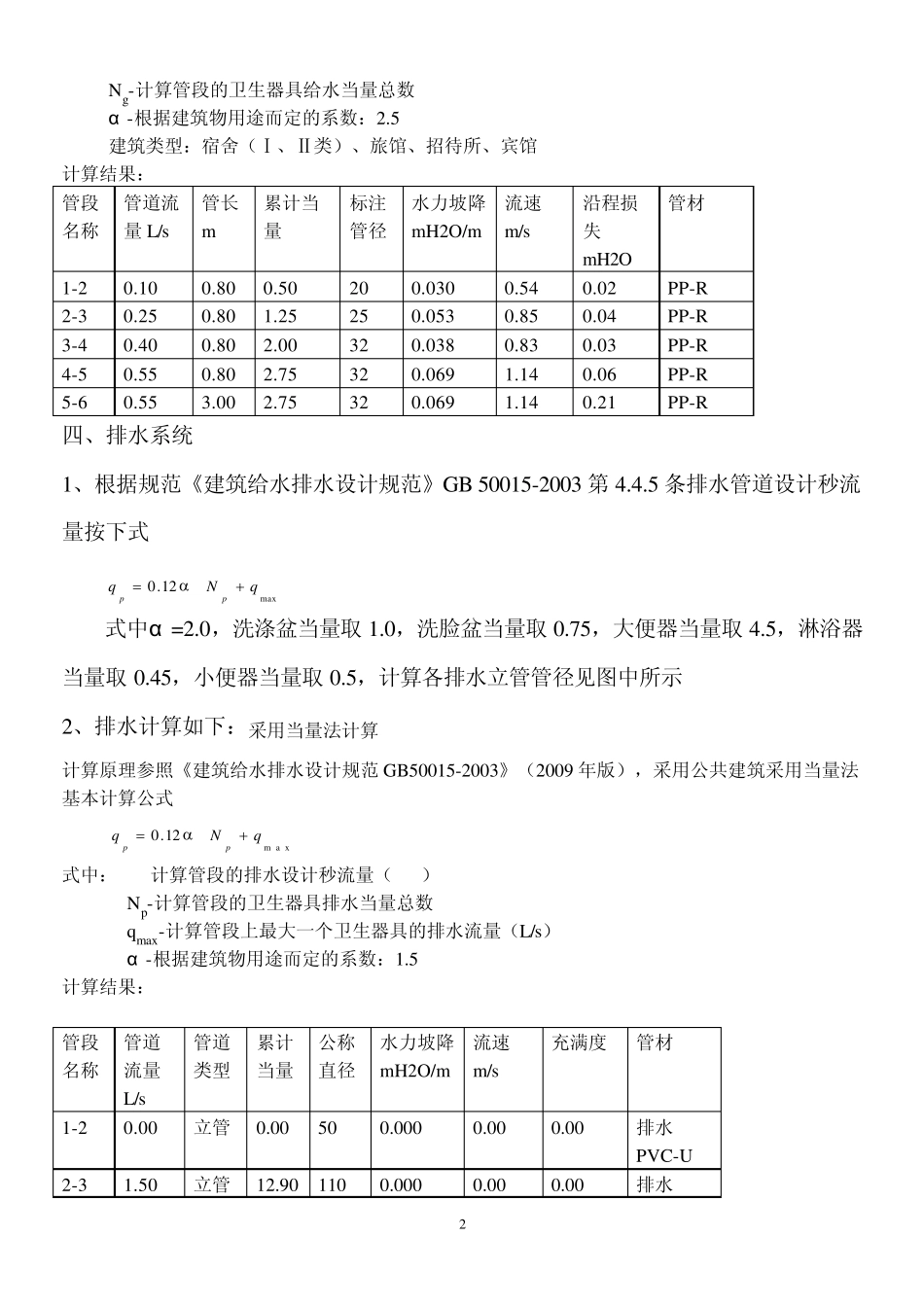 公寓楼给排水设计计算书_第2页