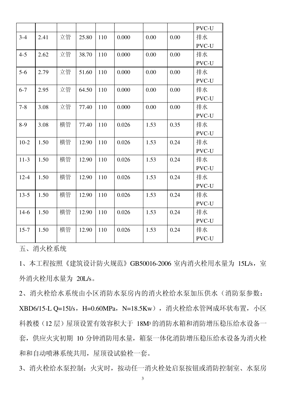 公寓楼给排水设计计算书_第3页