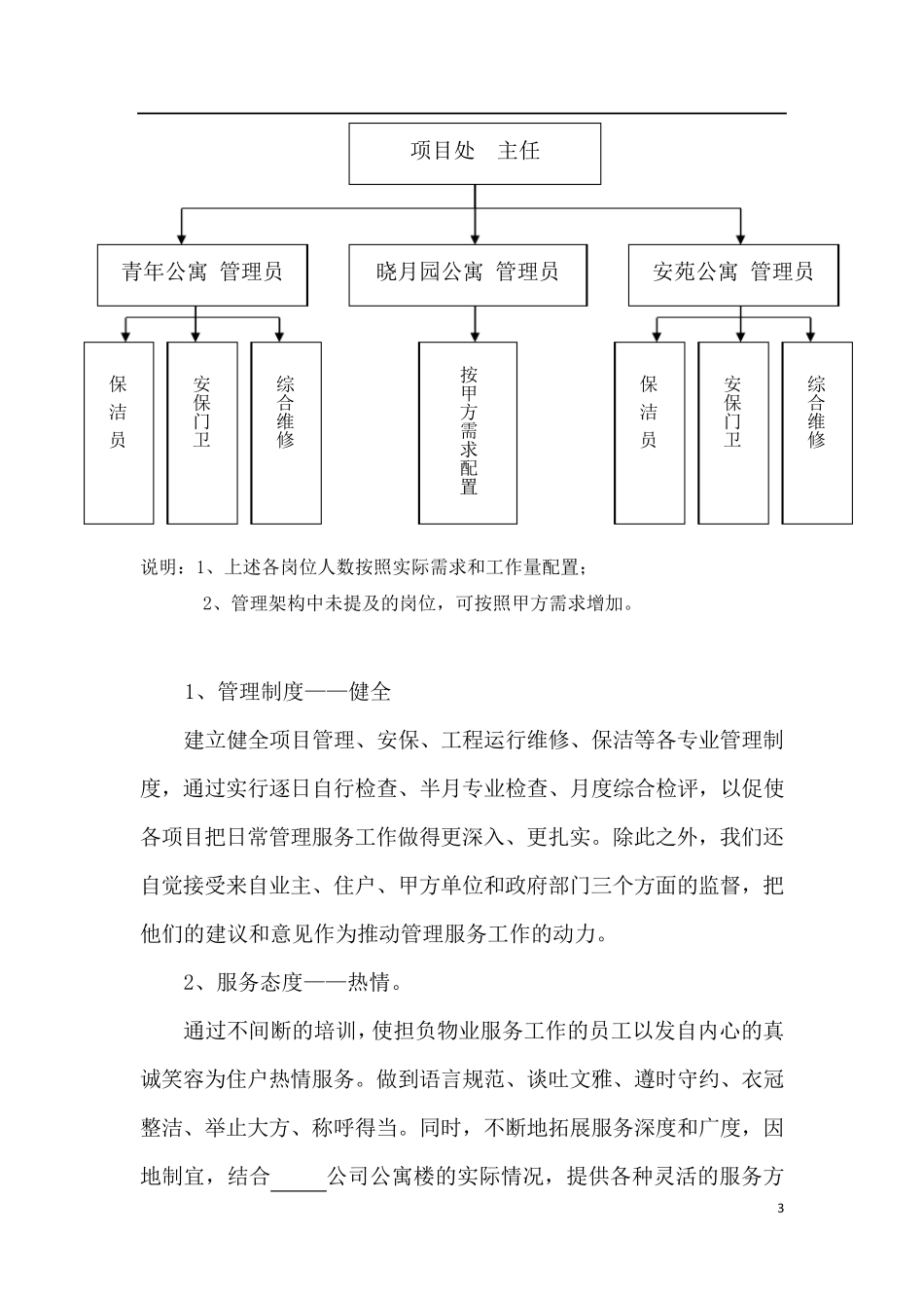 公寓物业服务方案_第3页