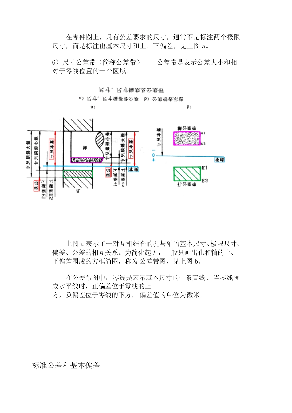 公差与配合代号_第3页