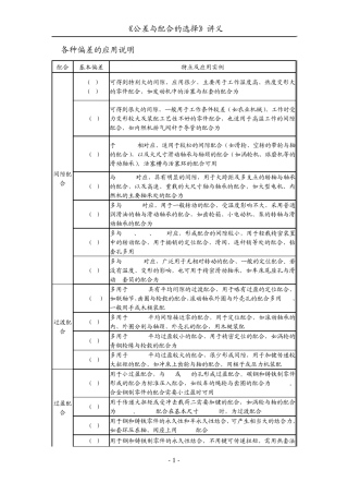 公差与配合的选择讲义