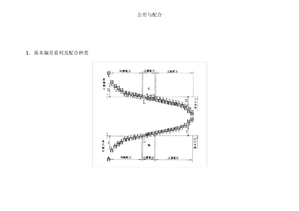公差等级表(整理全)_第1页