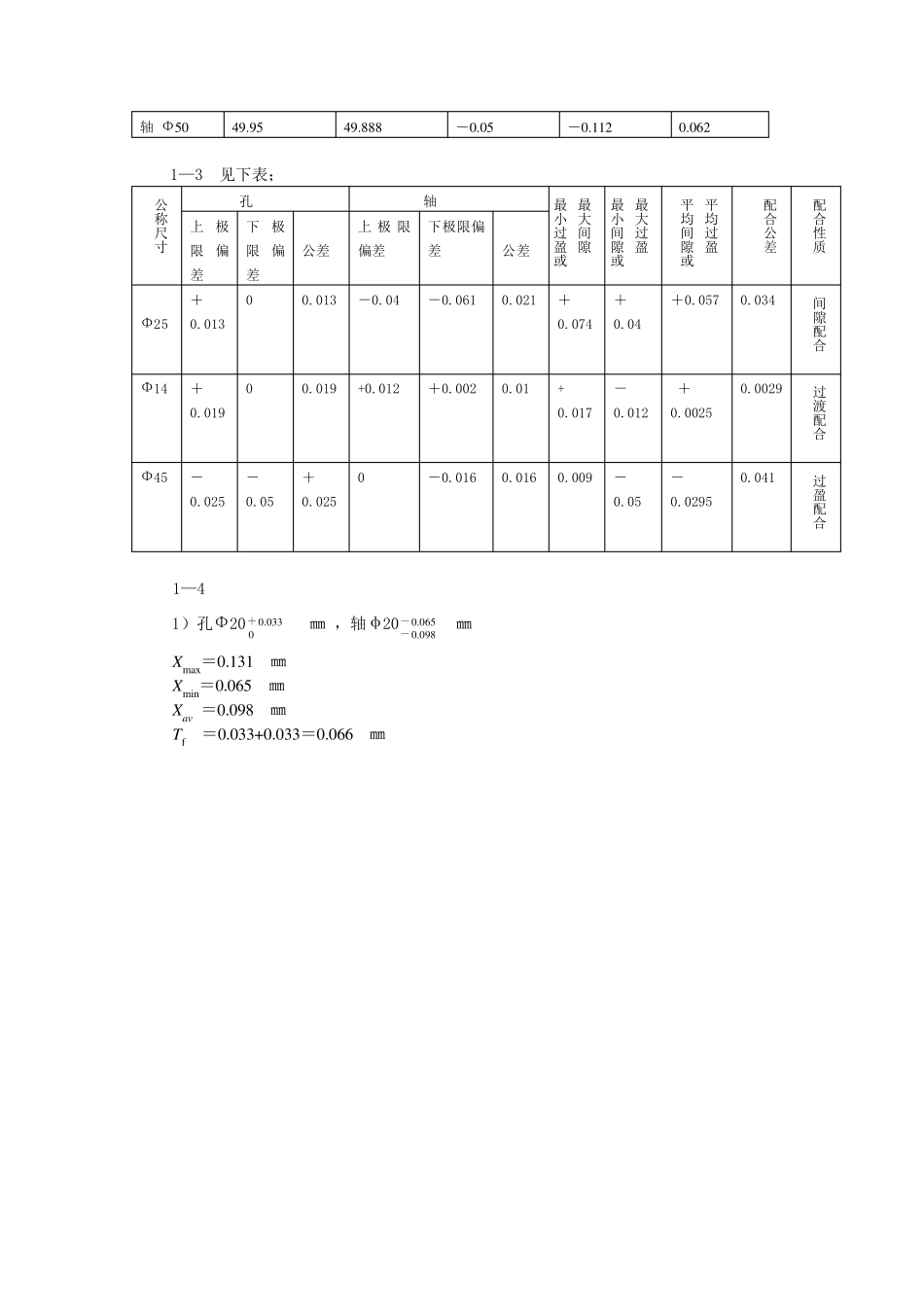 公差配合与测量技术第3版教学PPT作者黄云清3版公差习题答案部分_第2页