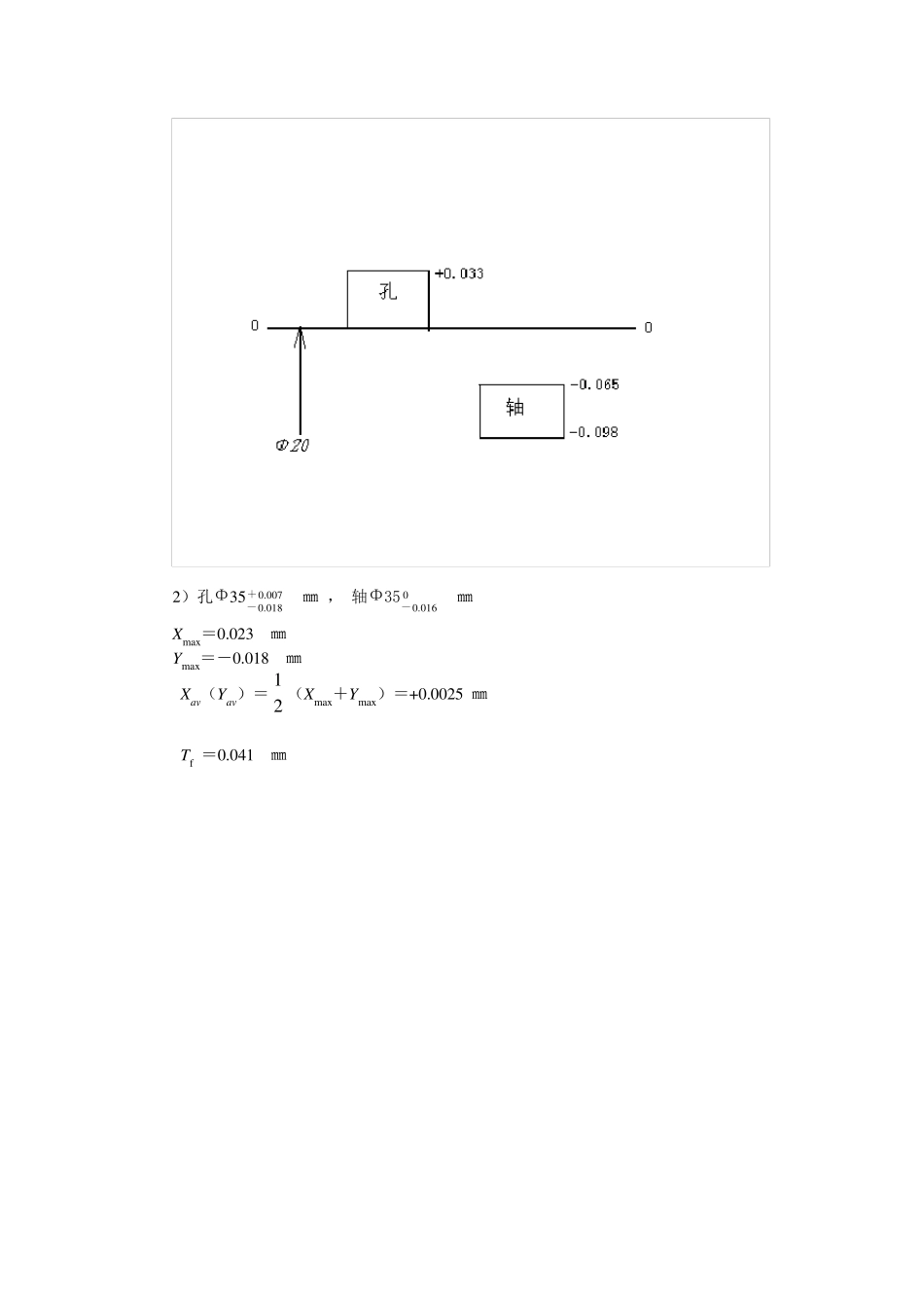 公差配合与测量技术第3版教学PPT作者黄云清3版公差习题答案部分_第3页