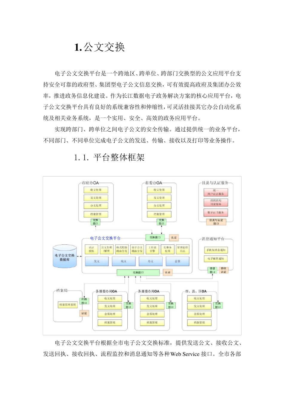 公文交换系统_第1页