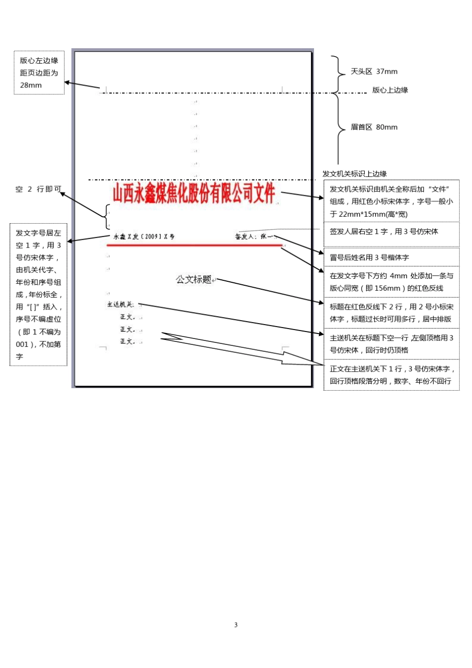 公文写作规则及其图表示例2.24_第3页