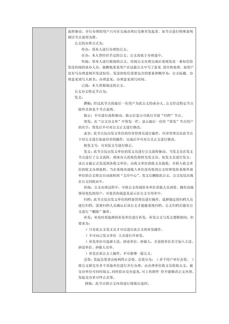 公文发文流程_第3页