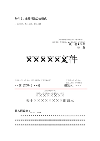 公文格式模板及主题词