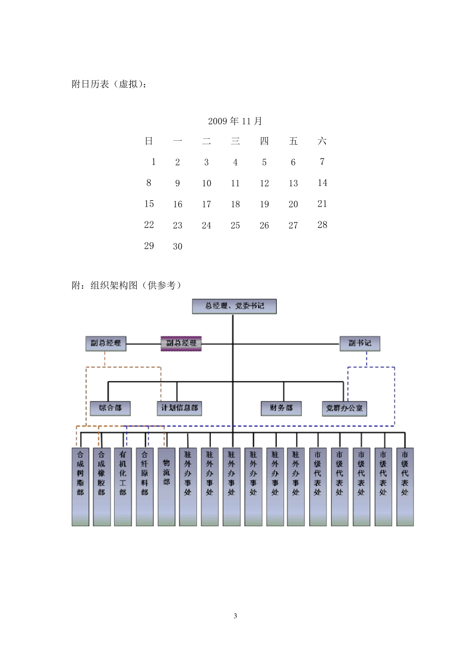 公文筐测试卷(题目,答卷、答案)某化工销售分公司部门竞聘题目_第3页