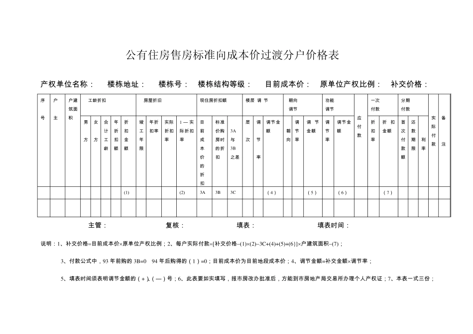 公有住房售房标准向成本价过渡分户价格表_第1页