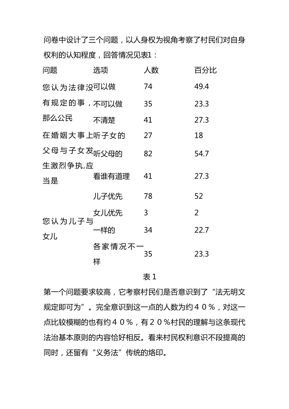 公民法律意识调查报告_第2页