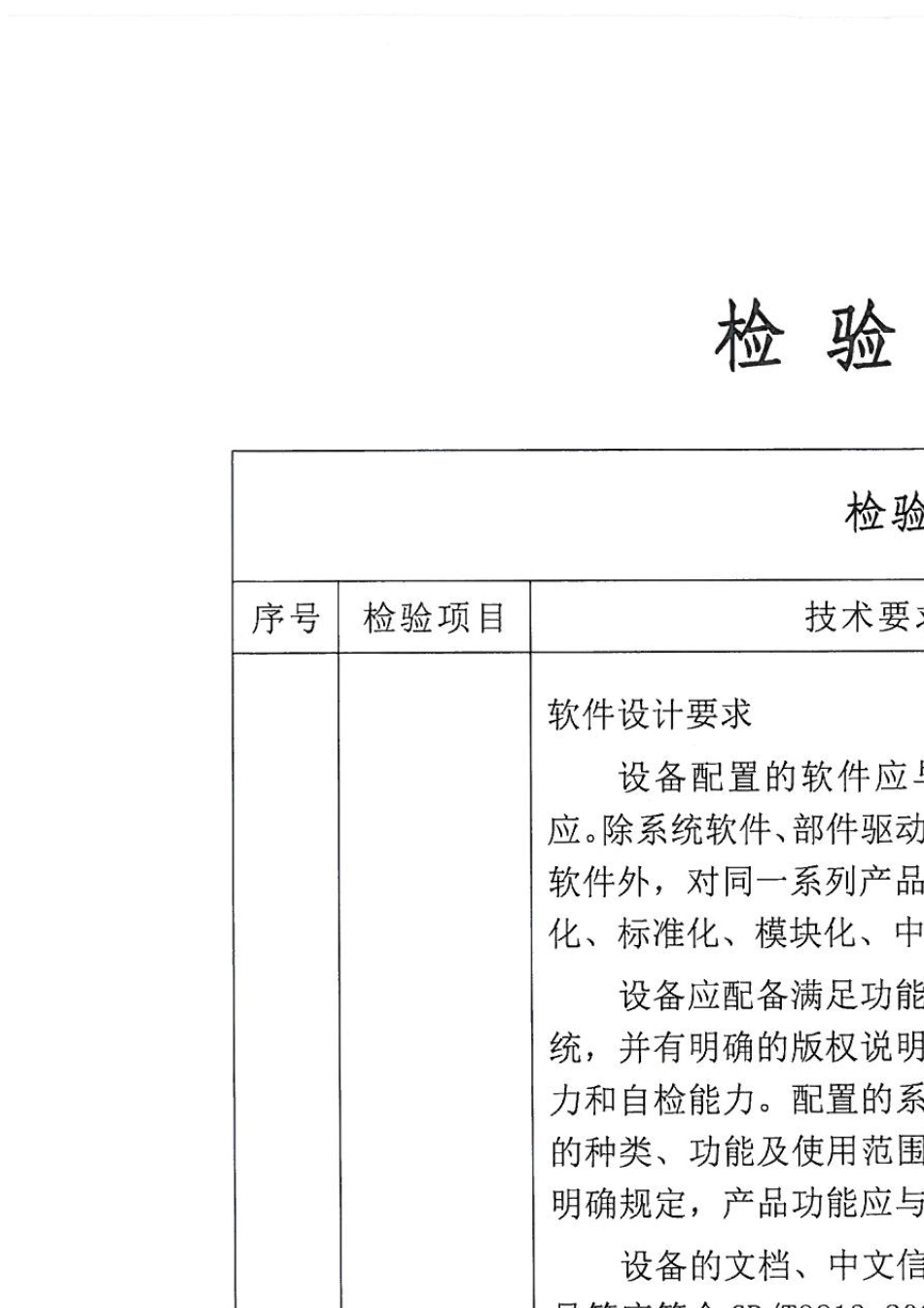 公沪检140435_硬盘录像机_DS8632NE8_2014.4.16_第3页