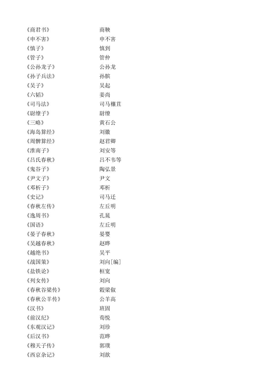 公版图书目录_第2页