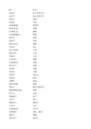 公版图书目录