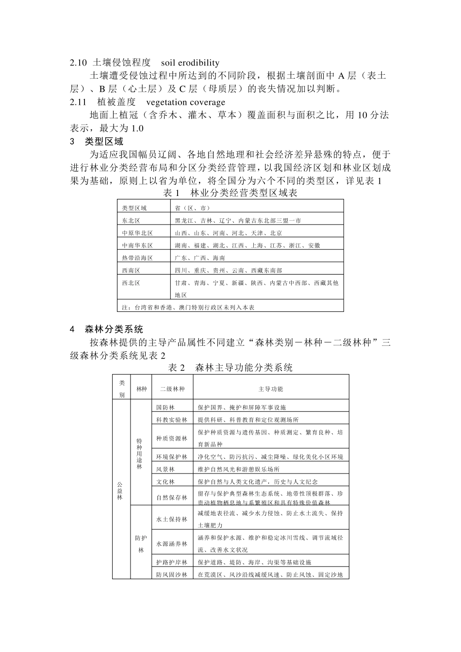公益林与商品林分类技术指标LY_第2页