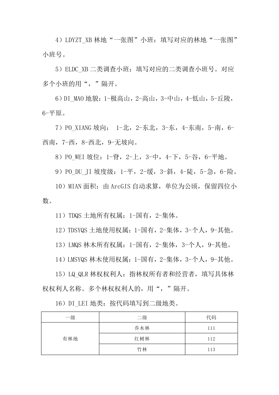 公益林区划界定数据(2019年4月)代码说明_第3页