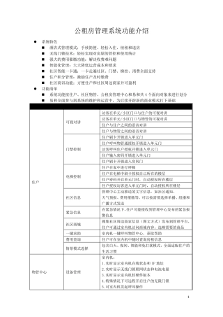 公租房管理系统功能介绍