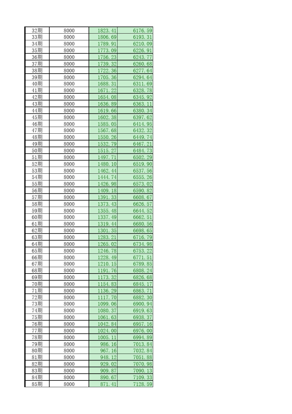 公积金自由还款计算器lsp335v0.2_第2页