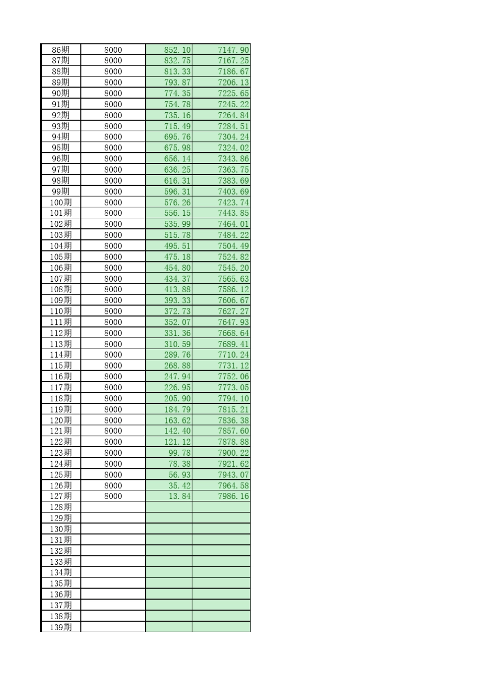 公积金自由还款计算器lsp335v0.2_第3页