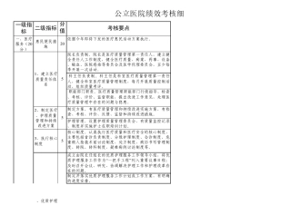 公立医院考核细则
