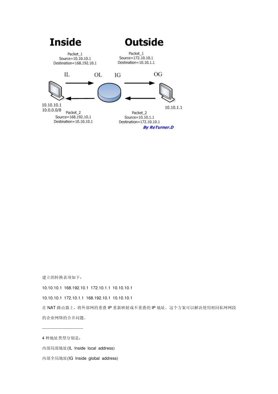 公网内网IP分配及NAT地址转换协议_第3页