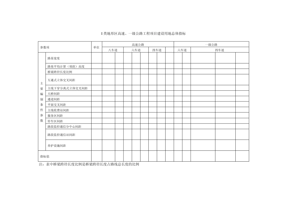 公路,用地标准_第2页