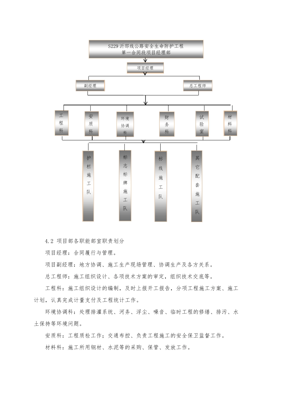 公路交安施工组织设计_第2页