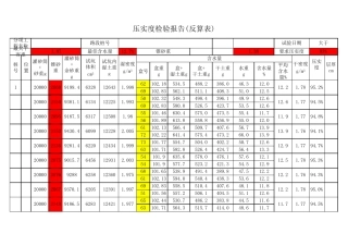 公路压实度自动计算公式