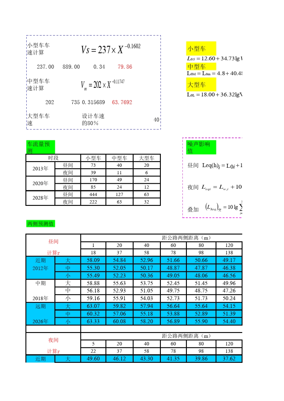 公路噪声预测_第1页
