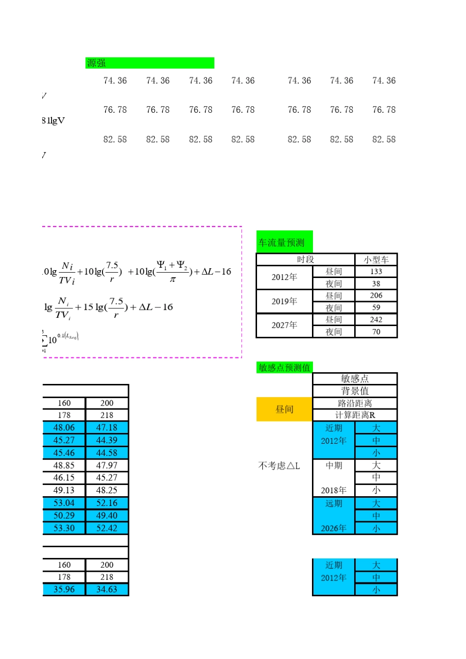 公路噪声预测_第3页
