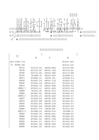 公路圆曲线中边桩坐标计算公式