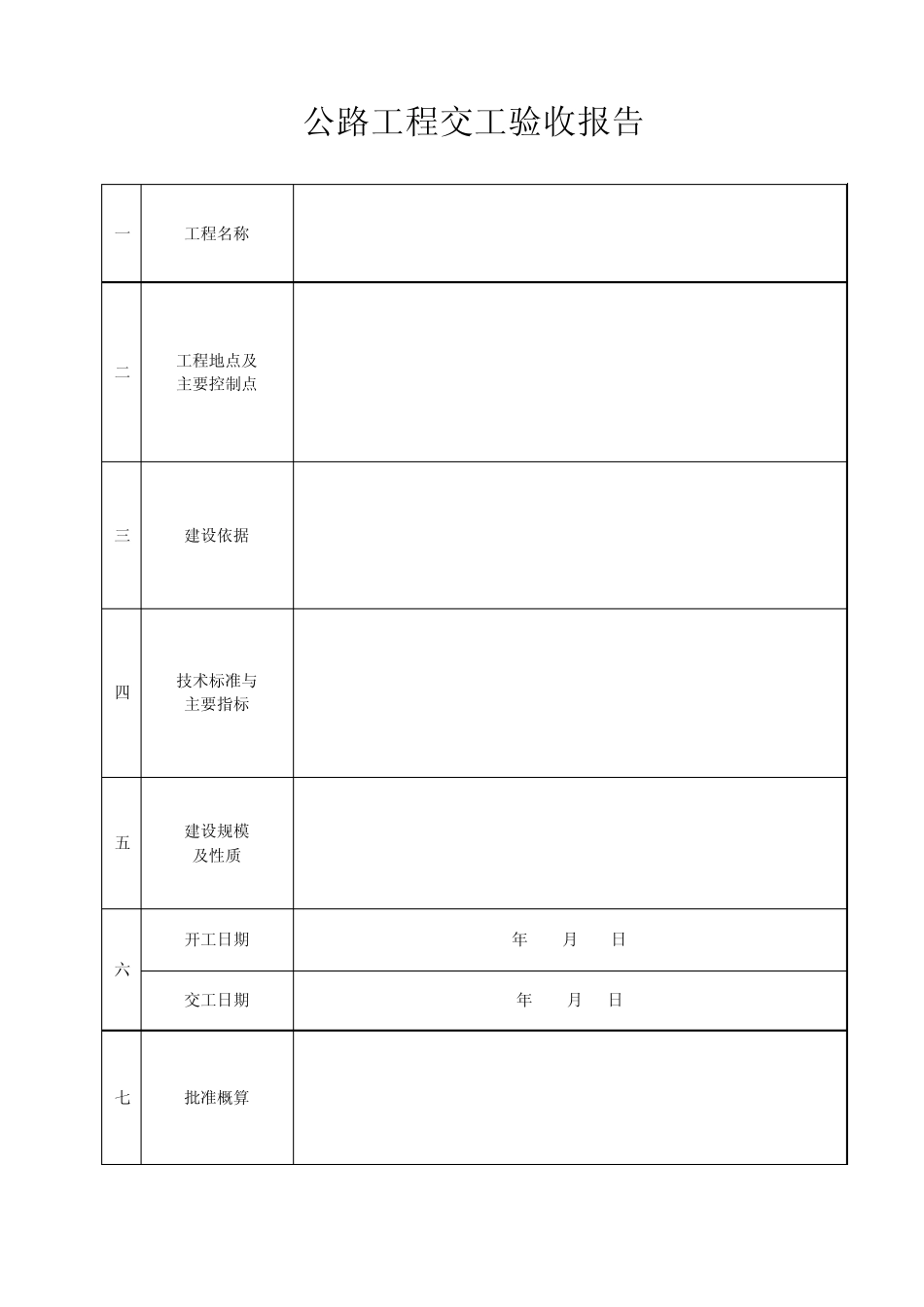 公路工程(合同段)竣(交)工验收表格_第3页