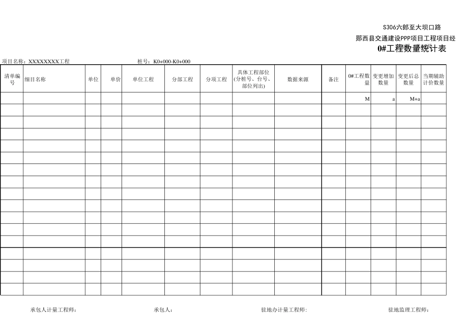 公路工程0号台帐范本(18清单)_第1页