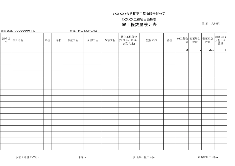 公路工程0号台帐范本_第1页