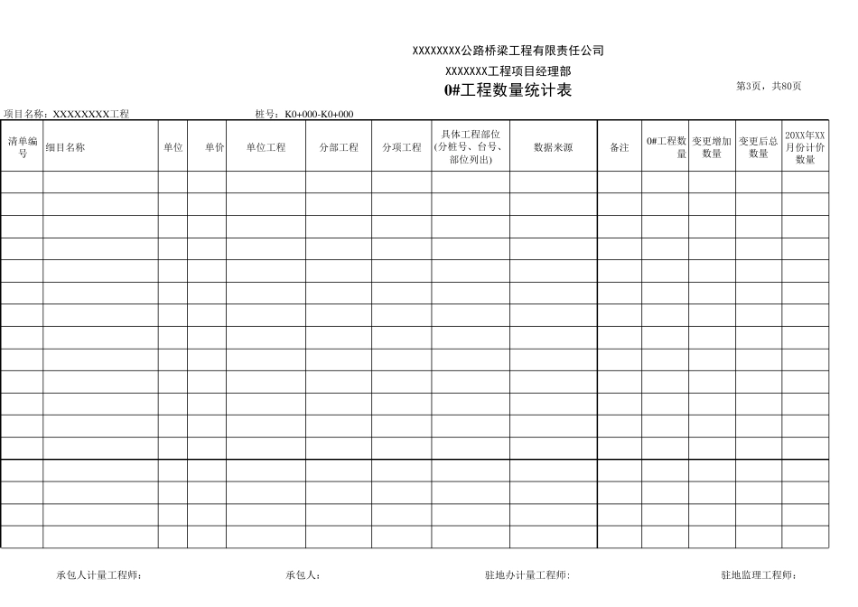 公路工程0号台帐范本_第3页